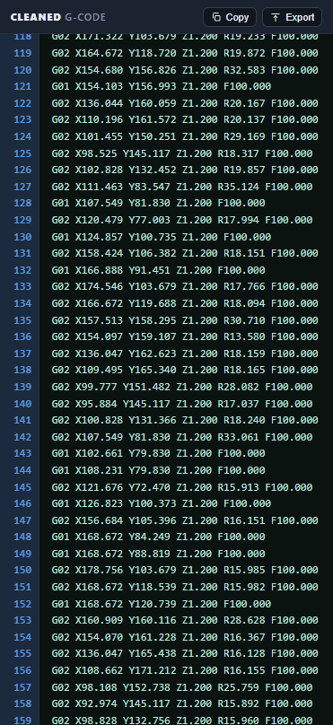 Cleaned output with coloured line numbers