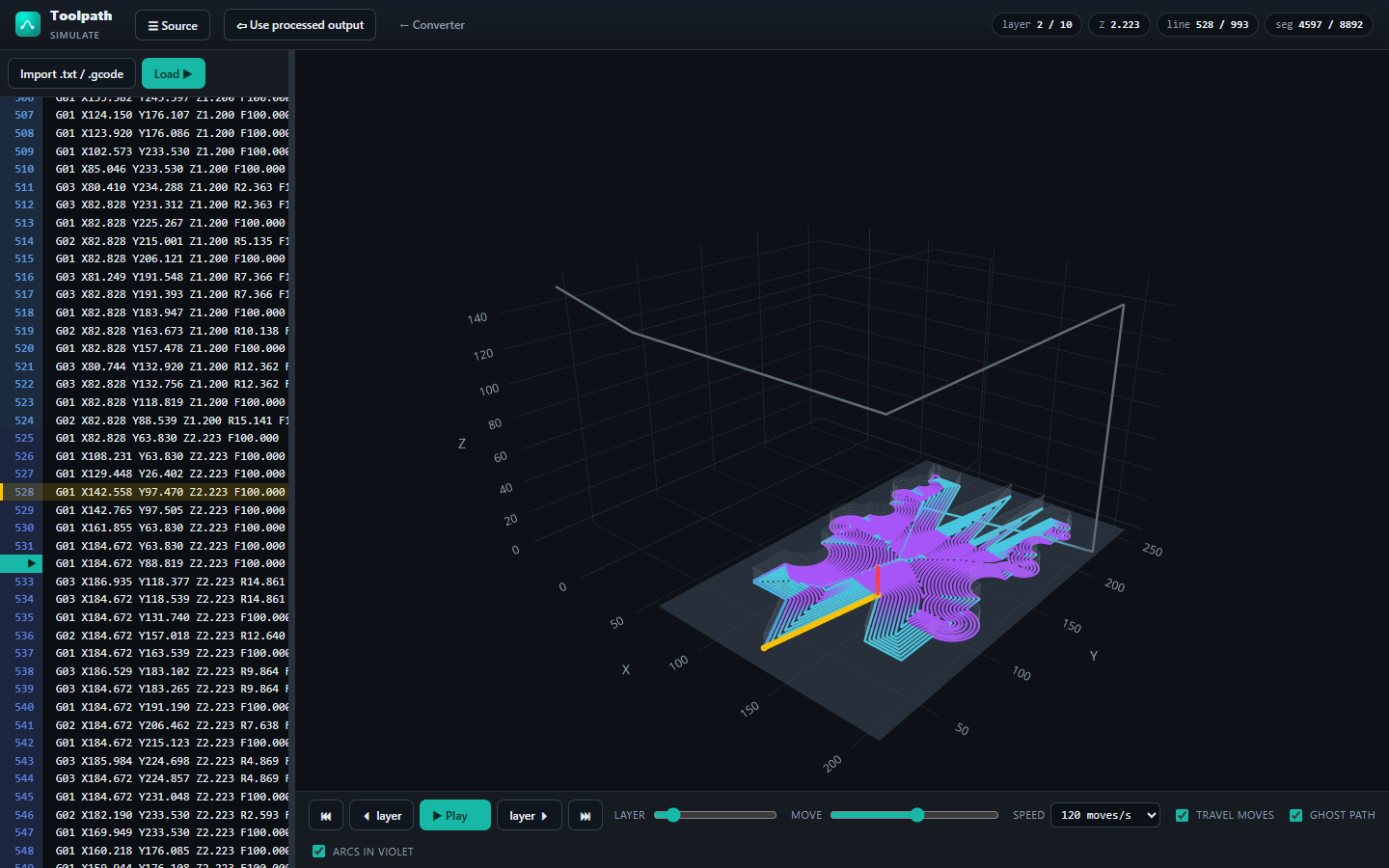 The 3-D simulator