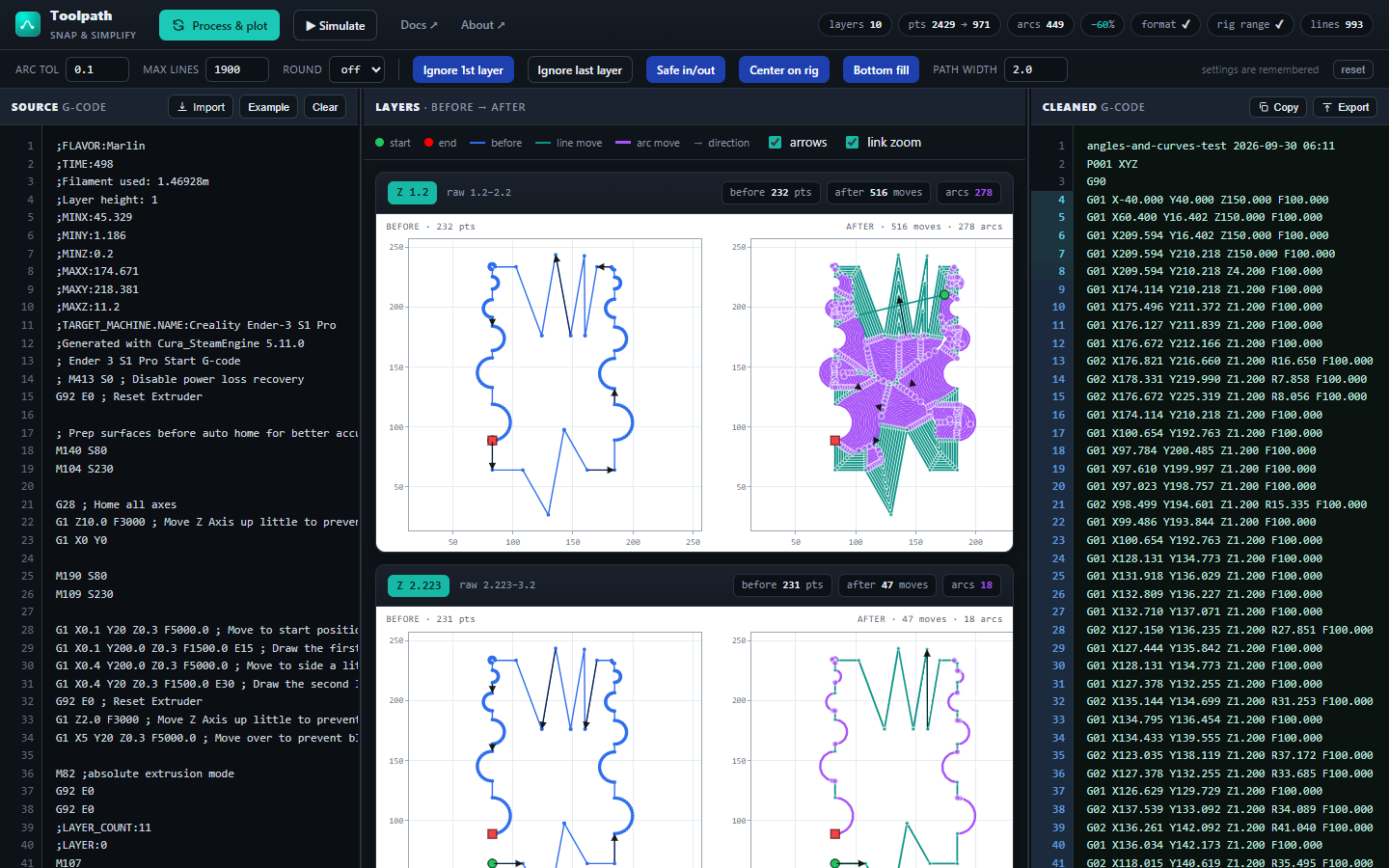 The workspace: source, per-layer plots, cleaned output